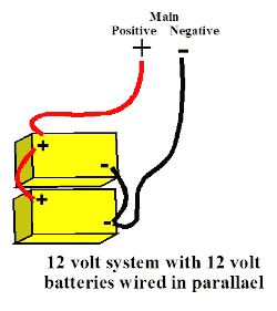 Image result for opposite diagonal 12 volt battery connections